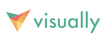 Visually Logo