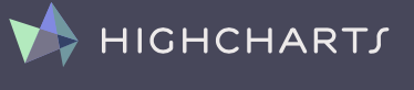 HighCharts Logo